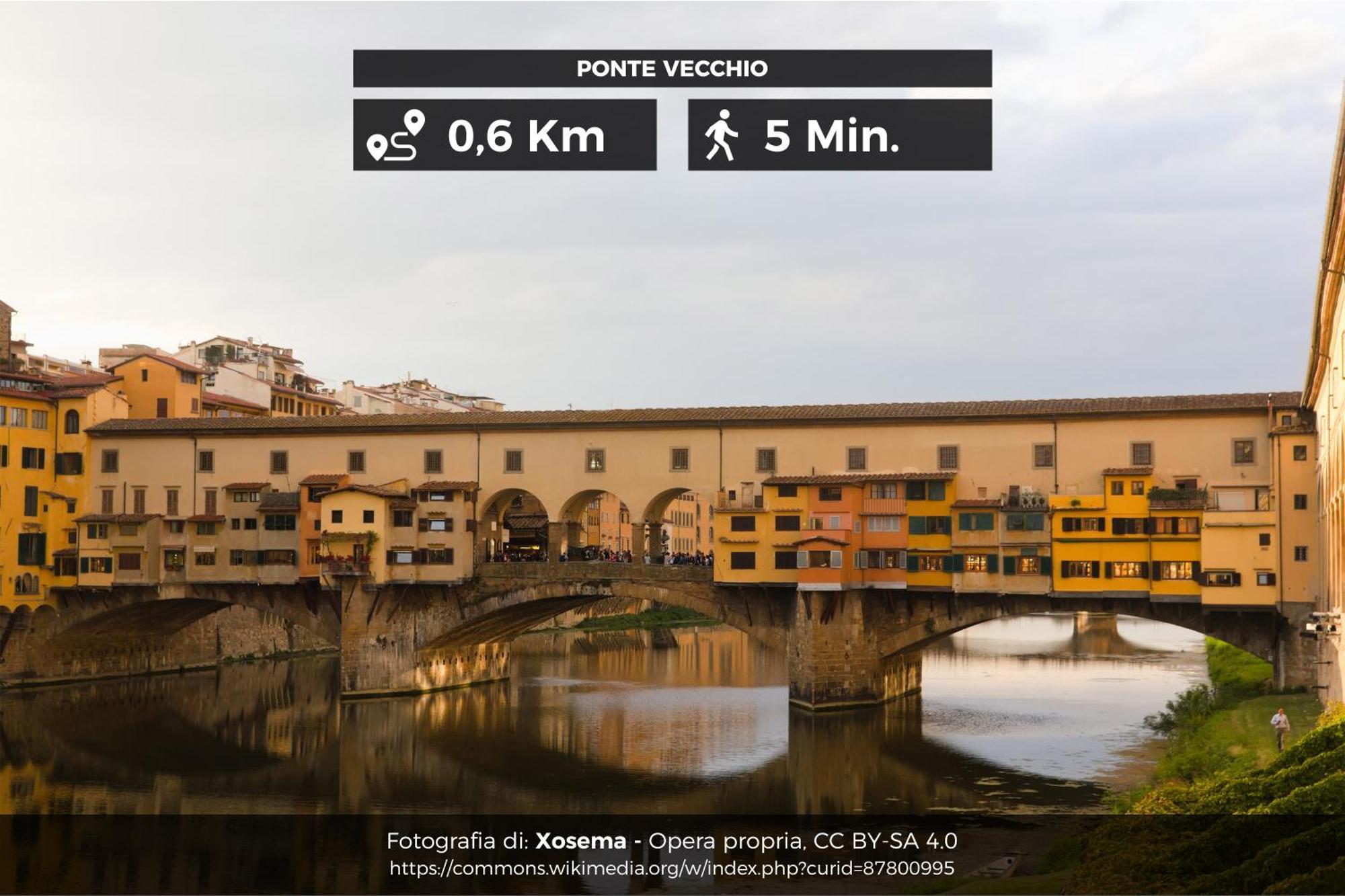 Apartamento La Casa Di Dante Alighieri Florencia Exterior foto